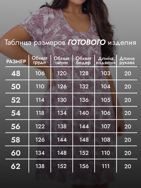 Ночная сорочка женская кулирка Ночная сорочка женская кулирка